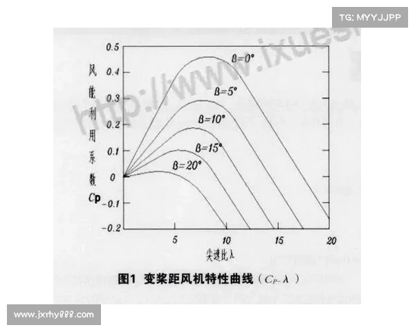 破解龙之谷疲劳机制的优化策略与实施步骤解析 破解龙之谷疲劳机制的优化策略与实施步骤解析