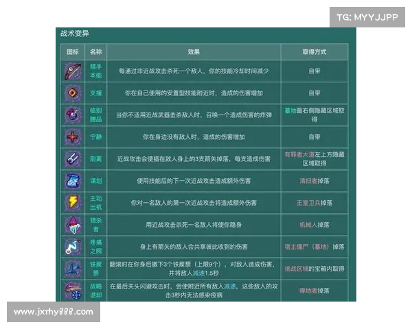 轻松战胜阿克希亚的技巧与策略详解,助你轻松突破挑战 轻松战胜阿克希亚的技巧与策略详解,助你轻松突破挑战