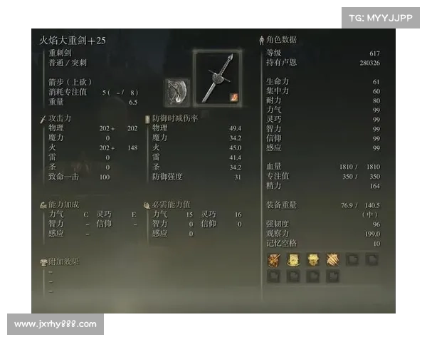 重剑属性点加点最佳配置全面解析 助你轻松掌握角色强化秘诀 重剑属性点加点最佳配置全面解析 助你轻松掌握角色强化秘诀