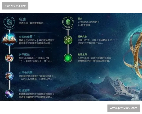 劫符文与古代文明力量的关系探索及其象征意义解析 劫符文与古代文明力量的关系探索及其象征意义解析