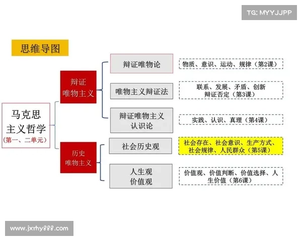 社会变迁中的七大关键文化影响要素及其对现代社会发展的深远影响解析 社会变迁中的七大关键文化影响要素及其对现代社会发展的深远影响解析