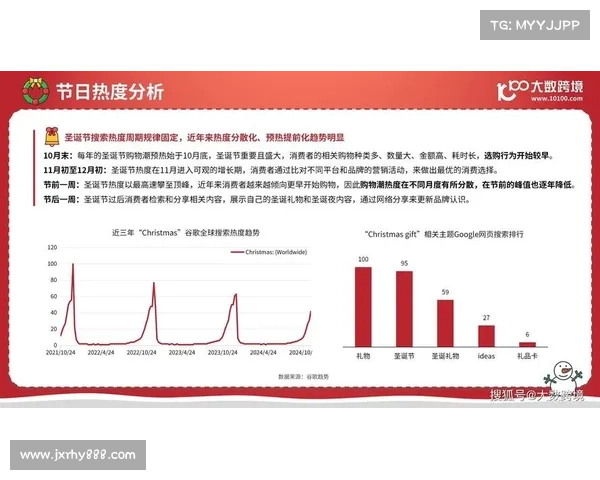 克隆装扮礼盒市场前景如何 是否值得投资与消费热潮分析