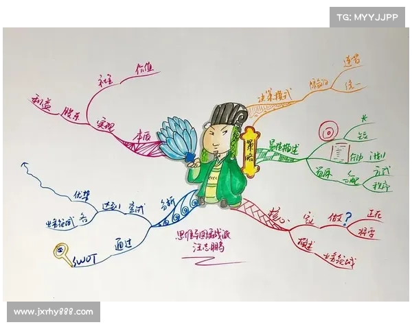 如何制定有效策略打动朱迪的心并赢得她的青睐