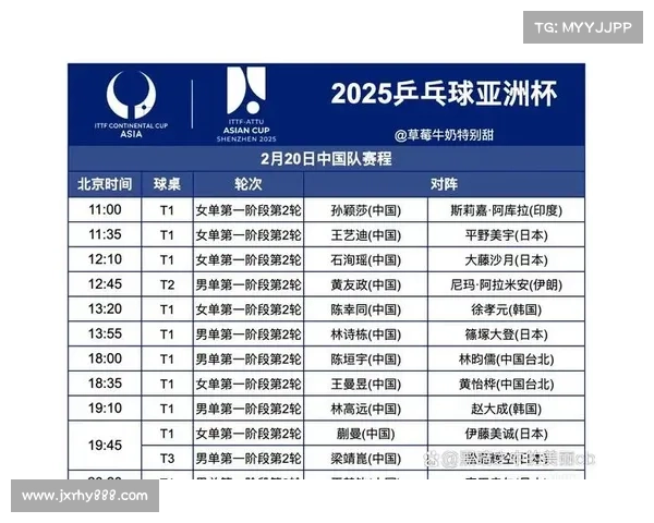 2022与2023亚洲杯五大精彩对决回顾及实力较量分析